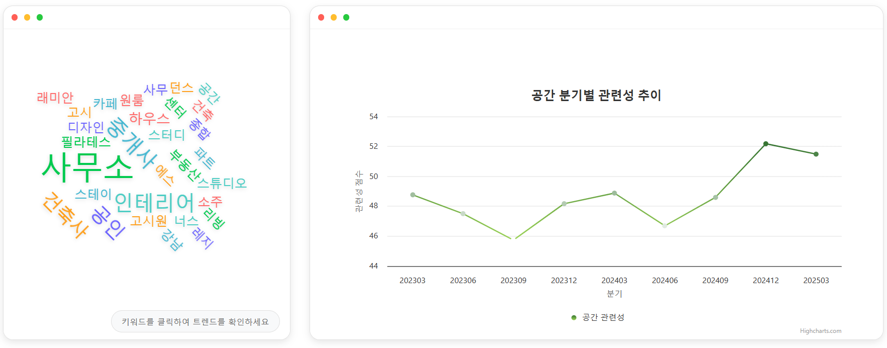 트렌드 기반 상호명 추천 웹사이트(상추) 대표 이미지